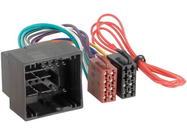 Incar ISO FR-17